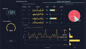 pythonDashboard